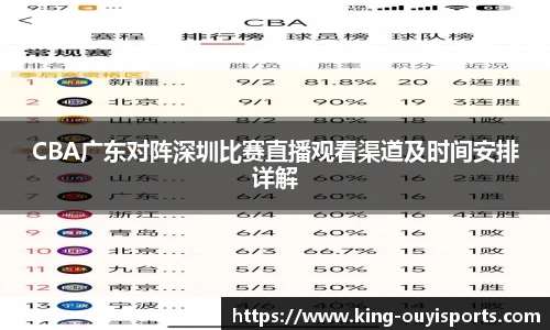 CBA广东对阵深圳比赛直播观看渠道及时间安排详解